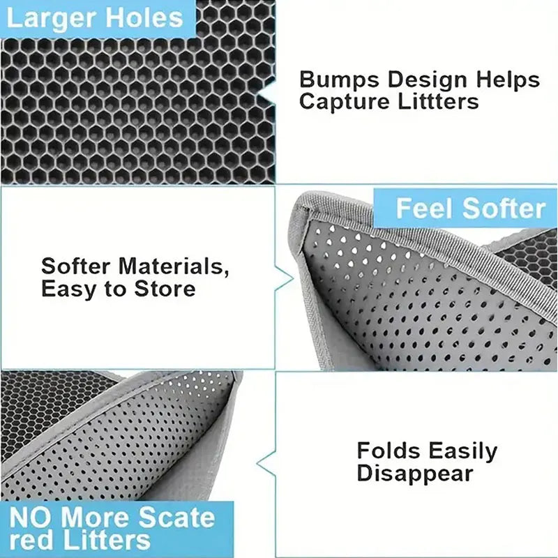TrapEase™ Cat Litter Mat – Waterproof, Dual-Layer, Anti-Tracking